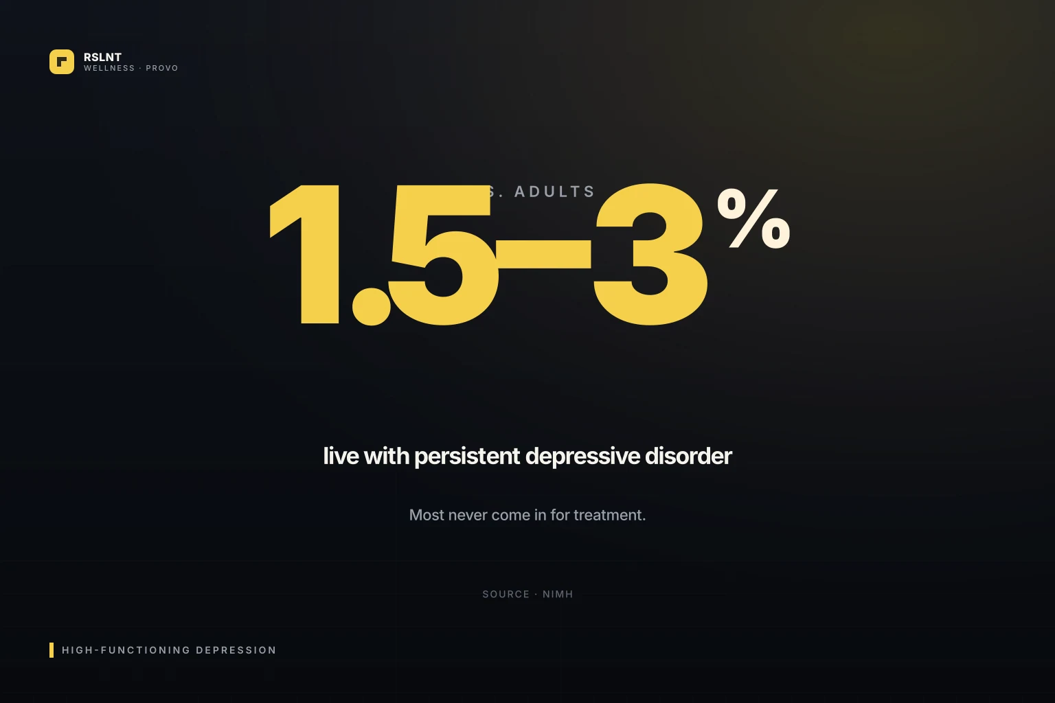 RSLNT Wellness clinical visual for i am functioning, but barely care in Provo