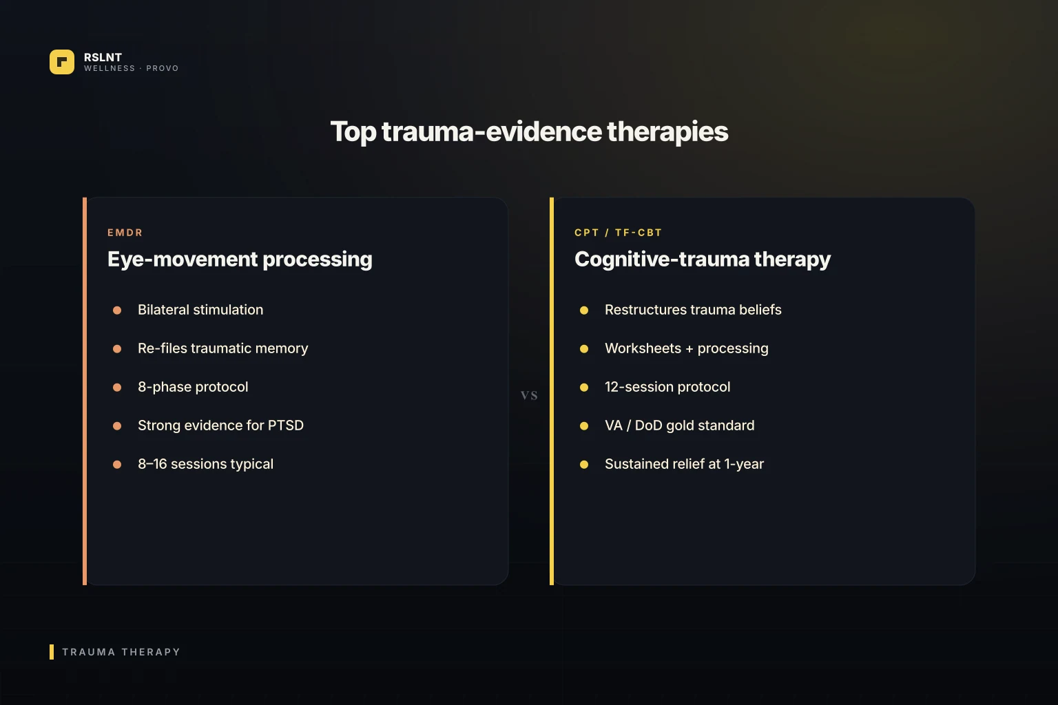 RSLNT Wellness clinical visual for what kind of therapy helps with trauma care in Provo