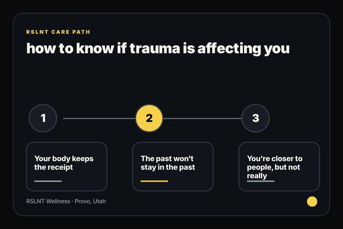 RSLNT Wellness infographic explaining how to know if trauma is affecting you support steps