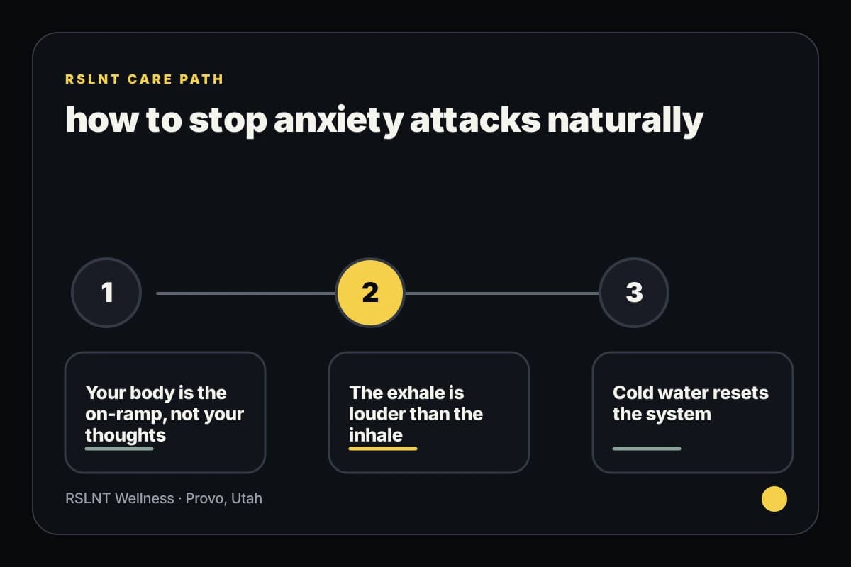 RSLNT Wellness infographic explaining how to stop anxiety attacks naturally support steps