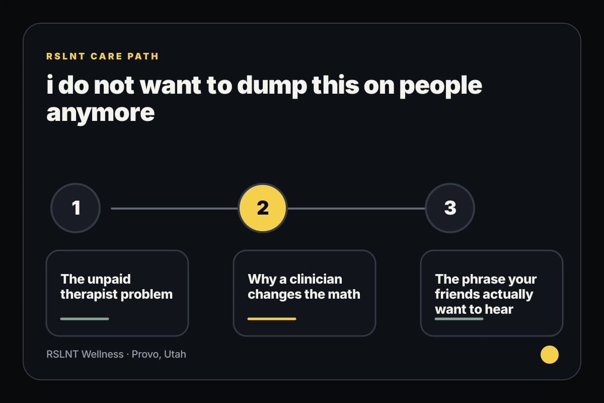 RSLNT Wellness infographic explaining i do not want to dump this on people anymore support steps