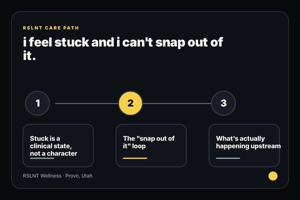 RSLNT Wellness infographic explaining i feel stuck and i can't snap out of it. support steps