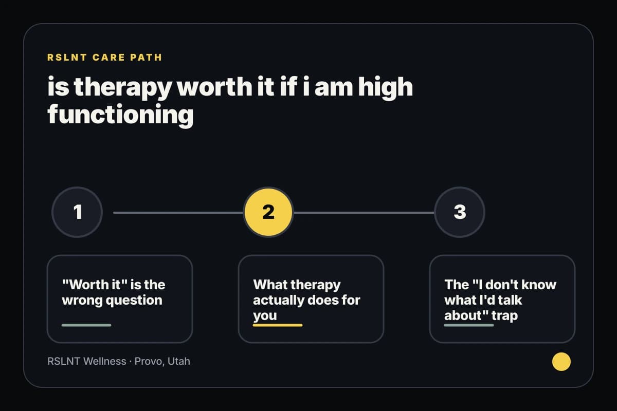 RSLNT Wellness infographic explaining is therapy worth it if i am high functioning support steps