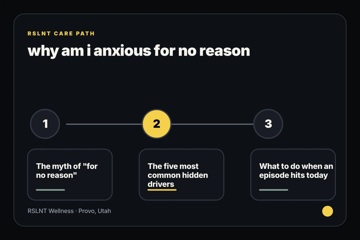RSLNT Wellness infographic explaining why am i anxious for no reason support steps