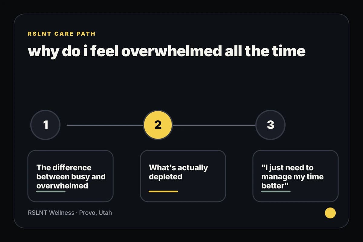 RSLNT Wellness infographic explaining why do i feel overwhelmed all the time support steps